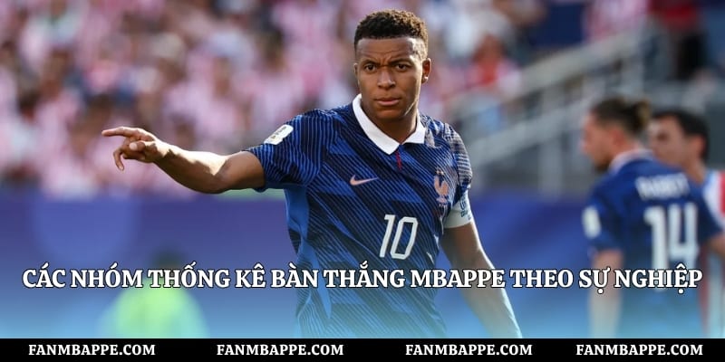 Các nhóm thống kê bàn thắng Mbappe theo sự nghiệp