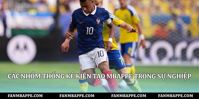 Các nhóm thống kê kiến tạo Mbappe trong sự nghiệp