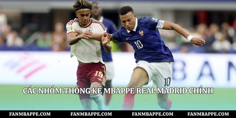 Các nhóm thống kê Mbappe Real Madrid chính