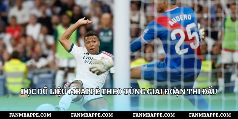Đọc dữ liệu Mbappé theo từng giai đoạn thi đấu