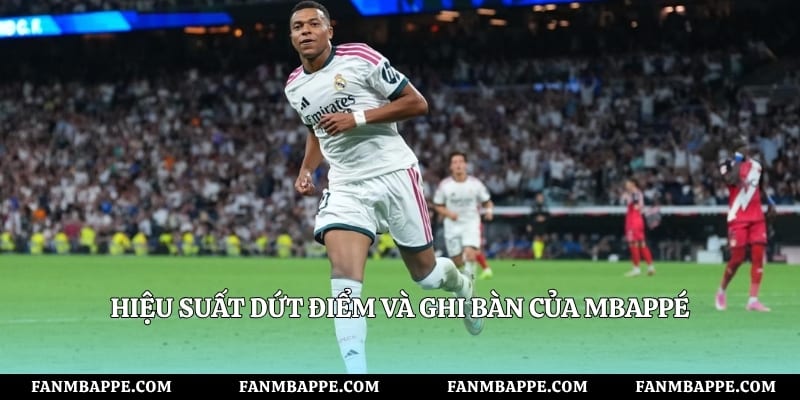 Hiệu suất dứt điểm và ghi bàn của Mbappé