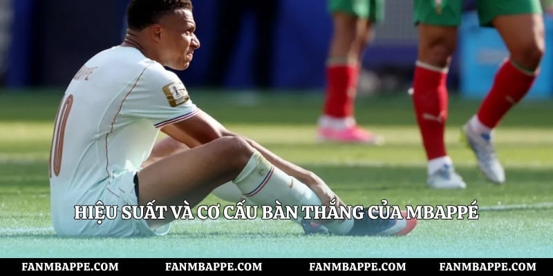 Hiệu suất và cơ cấu bàn thắng của Mbappé