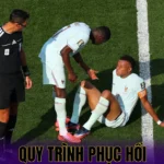 Quy Trình Phục Hồi